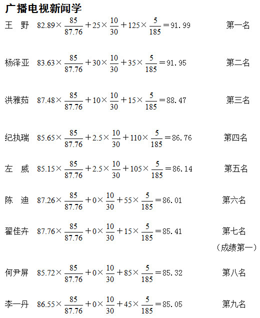 问鼎娱乐