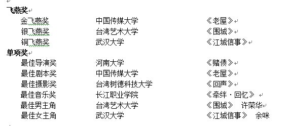 问鼎娱乐