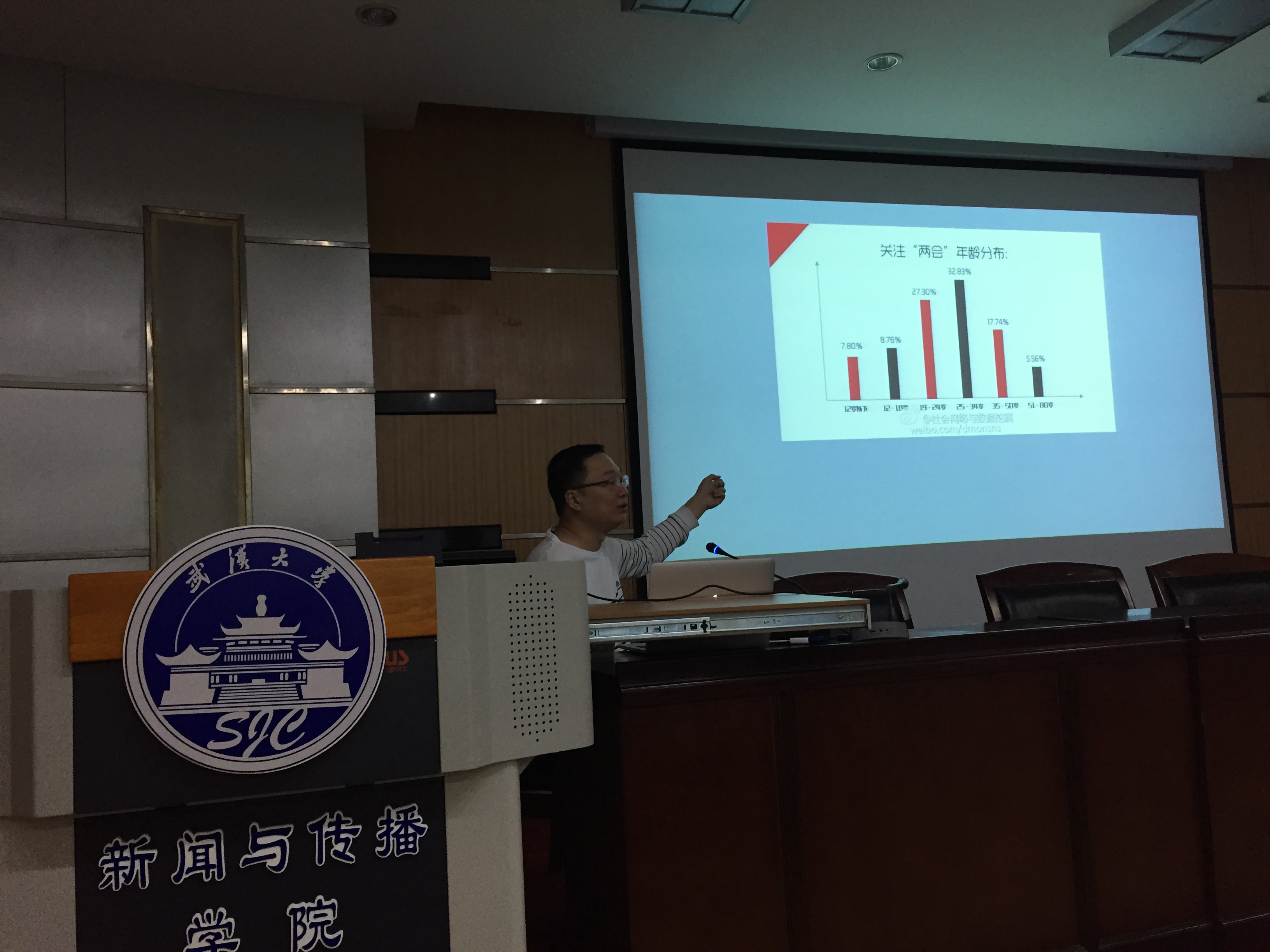 财新传媒黄志敏来问鼎娱乐分享“数据新闻的可视化传播”