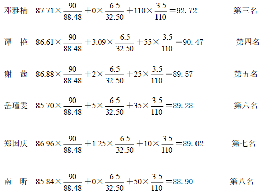 问鼎娱乐