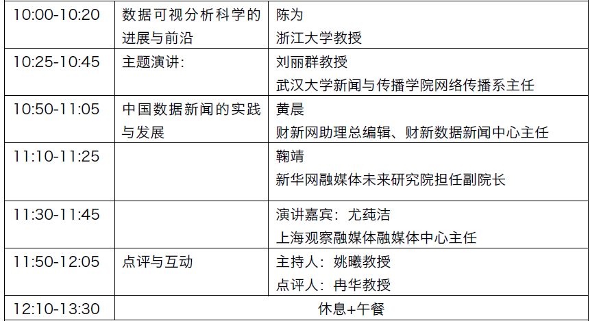 问鼎娱乐