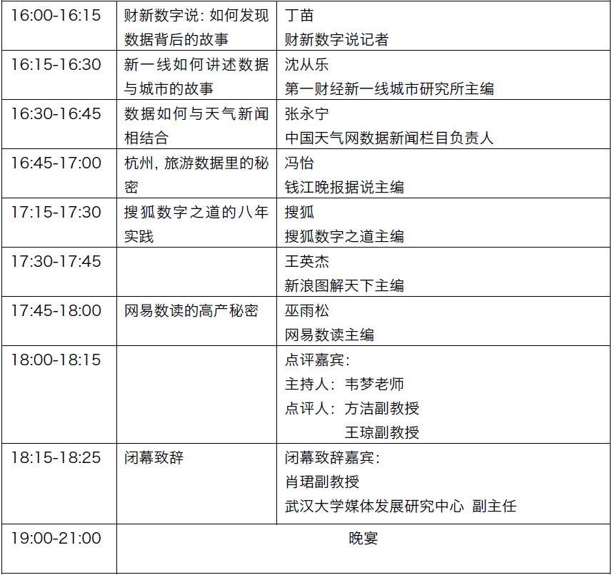 问鼎娱乐