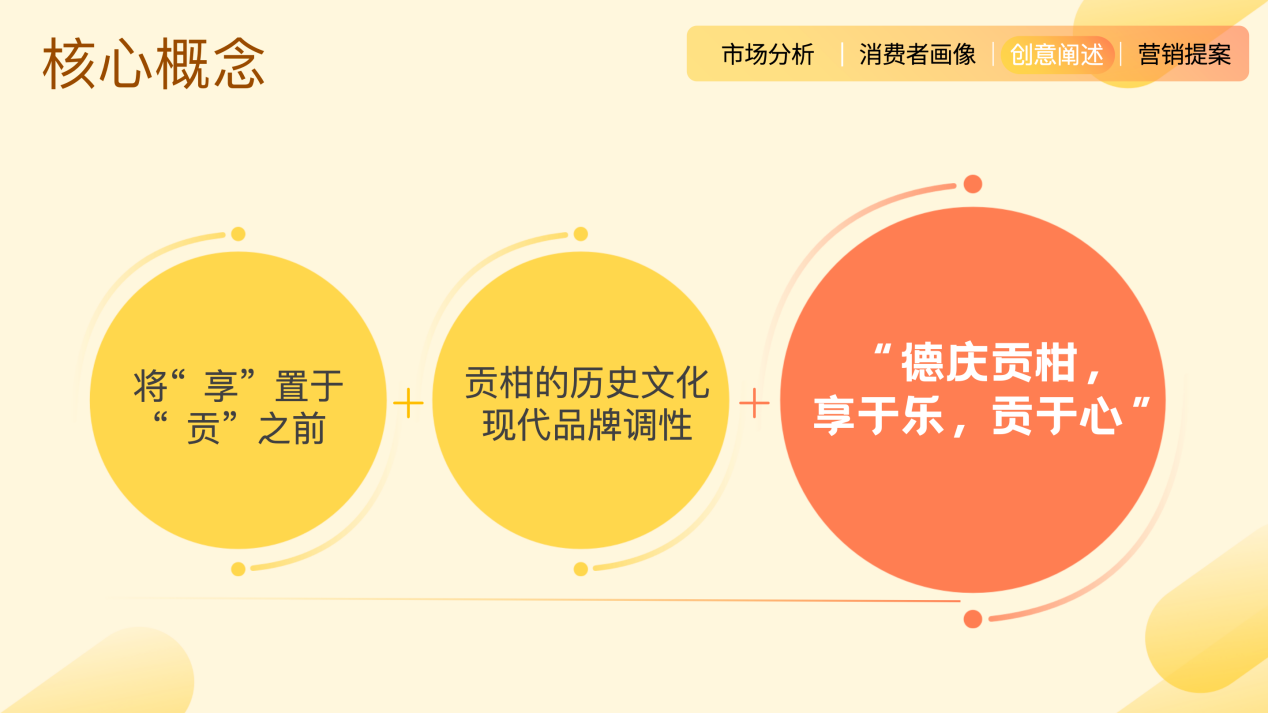 问鼎娱乐