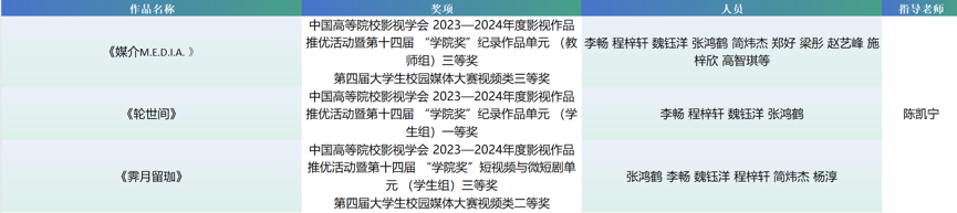 问鼎娱乐